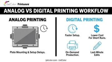 Digital printing versus analog printing key advantages comparison infographic