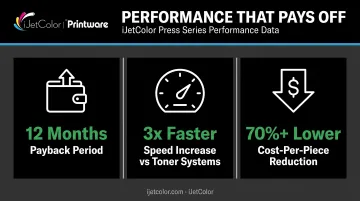 iJetColor inkjet upgrade results payback speed and cost savings metrics