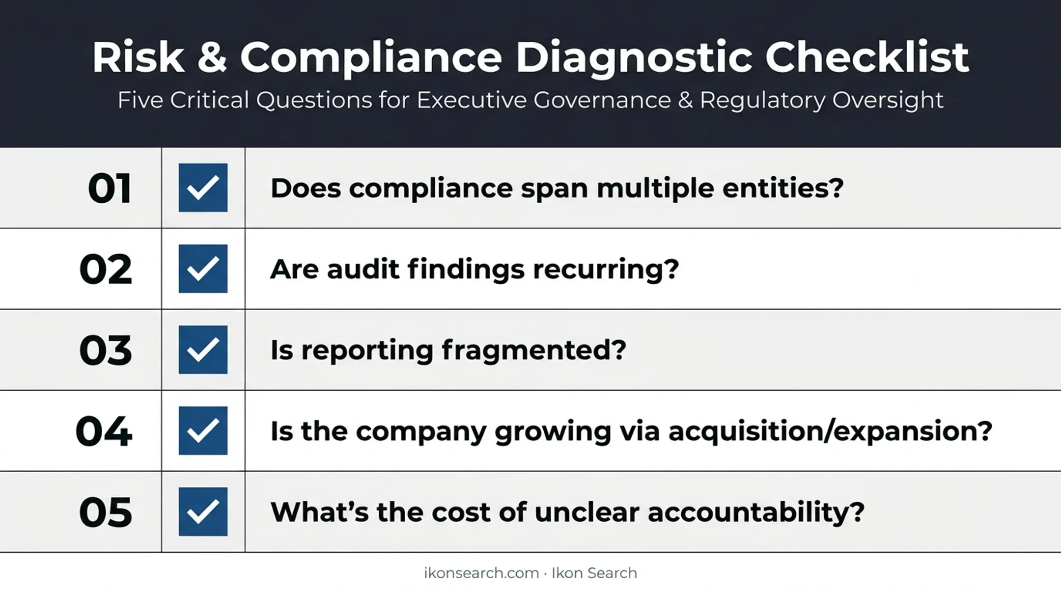 5-point decision checklist for hiring a group compliance manager