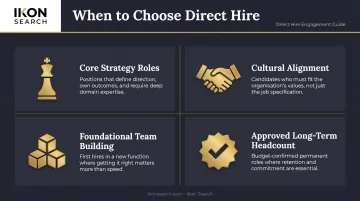 Four key direct hire use cases for strategic long-term role placement infographic