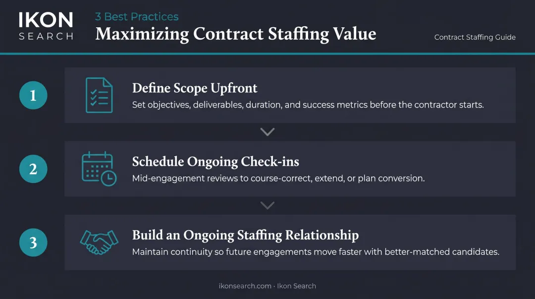 Three-step contract staffing best practices process from role scoping to ongoing partnership