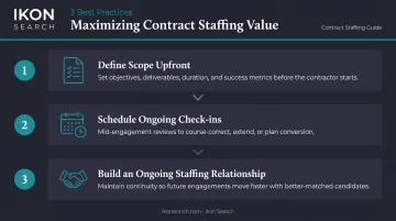 Three-step contract staffing best practices process from role scoping to ongoing partnership