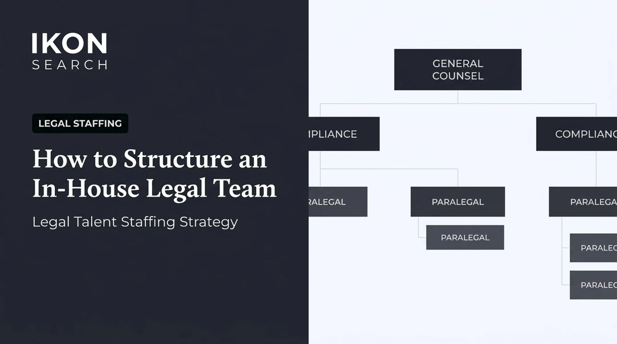 How to Structure an In-House Legal Team