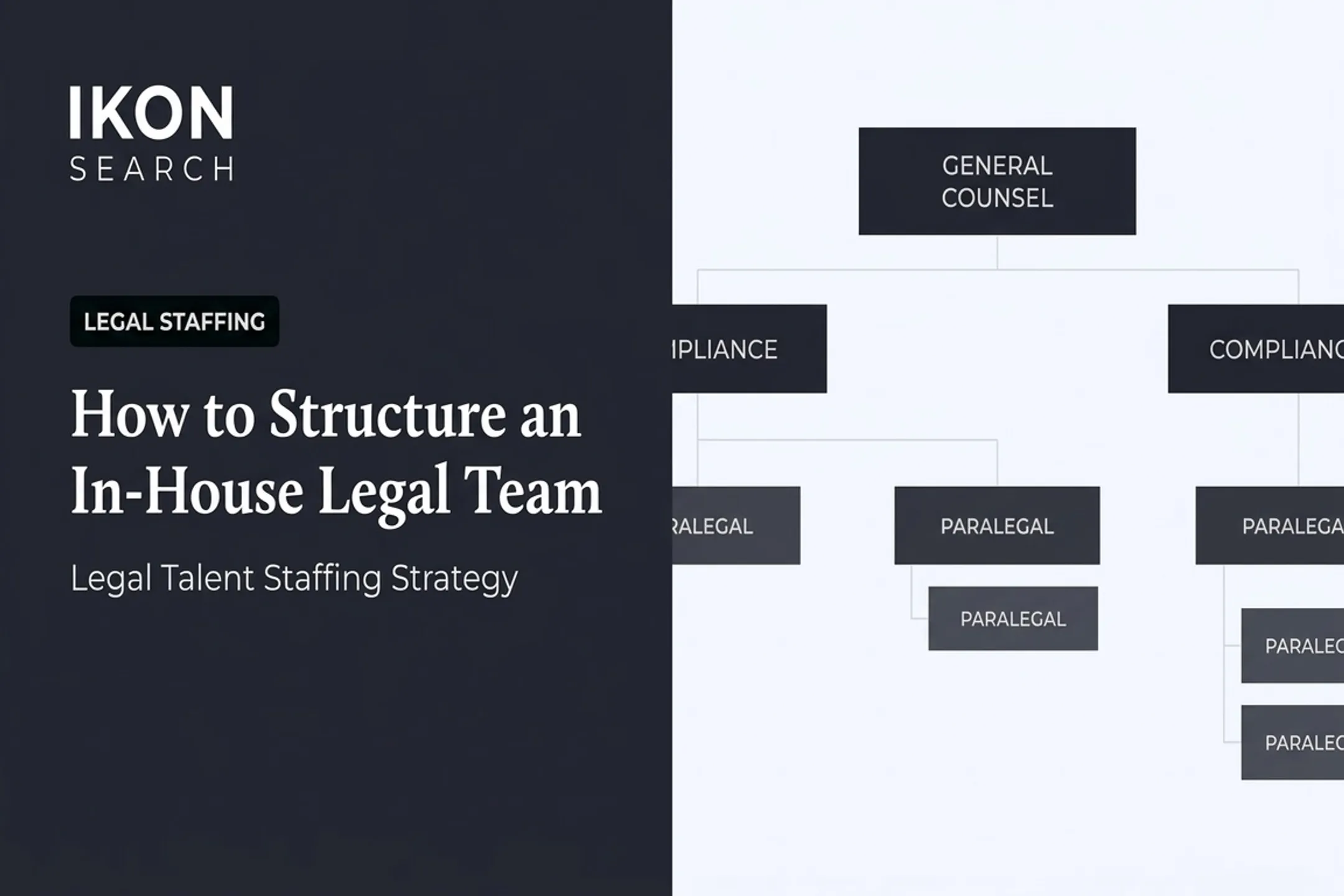 How to Structure an In-House Legal Team