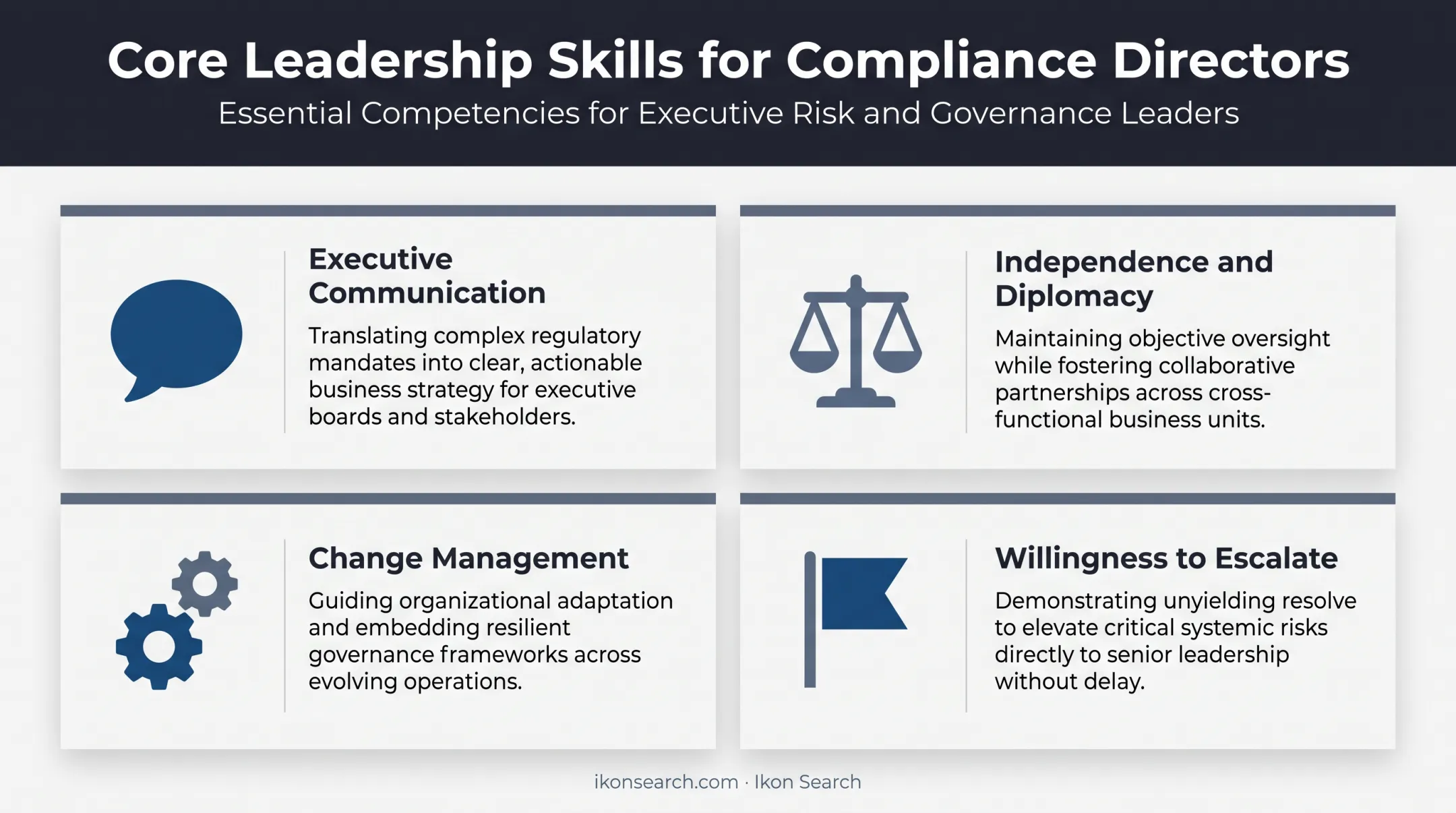 Four essential leadership skills every compliance director needs