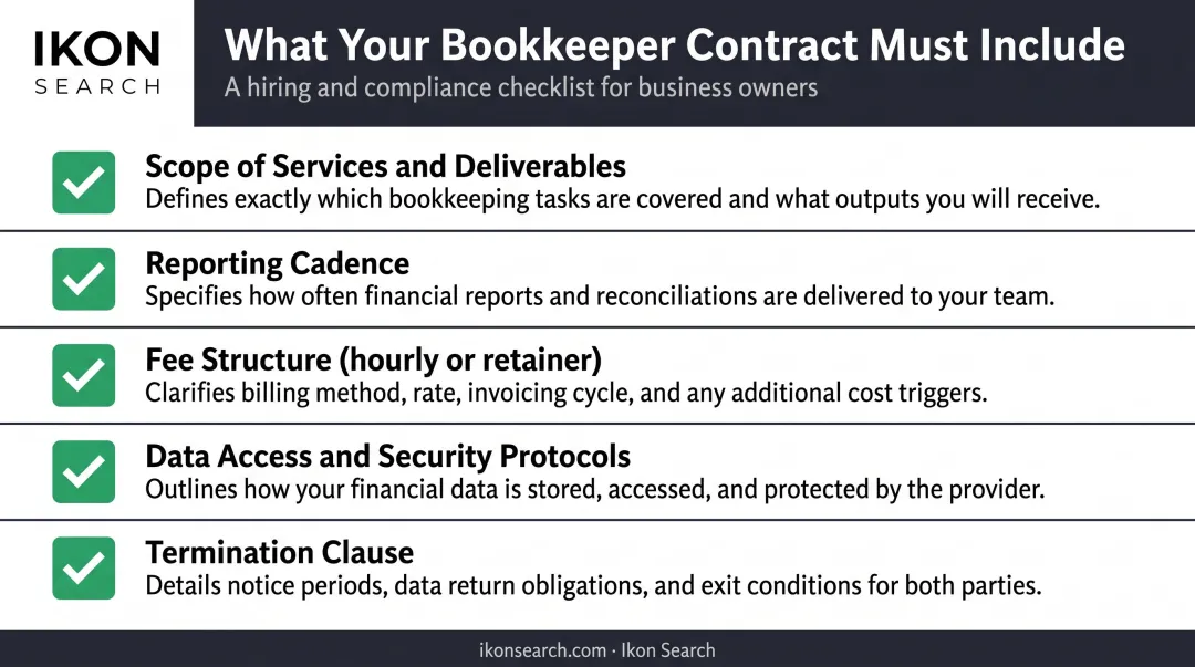 Five essential bookkeeper contract elements checklist infographic for business owners