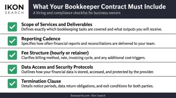 Five essential bookkeeper contract elements checklist infographic for business owners