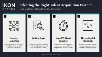 Four criteria for choosing the right talent acquisition recruiting partner infographic