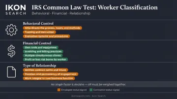 IRS three-factor common law test for independent contractor classification