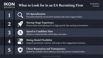 Five criteria for evaluating startup EA recruiting firms comparison checklist