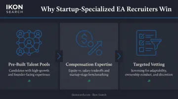 Three key advantages of startup-specialized EA recruiters infographic