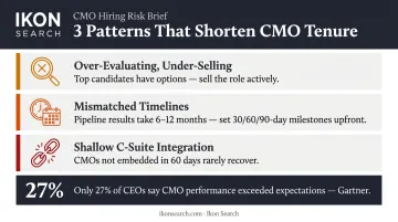 Three common CMO tenure failure patterns and root causes comparison infographic