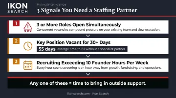 Three signals e-commerce startup should engage specialized staffing partner infographic