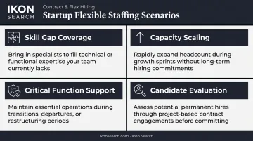 Four flexible staffing scenarios for startups skill gap capacity compliance evaluation