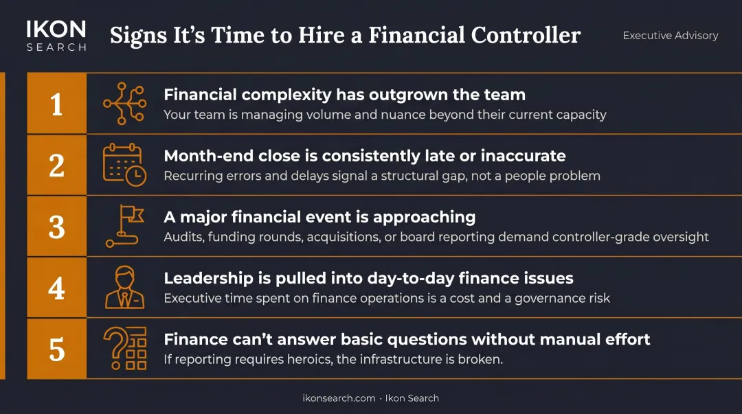 Five warning signs your business needs to hire a financial controller now