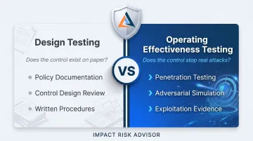 Control design testing versus operating effectiveness testing side-by-side comparison infographic
