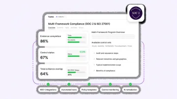 Compliance automation platform dashboard showing multi-framework control mapping and audit progress tracking