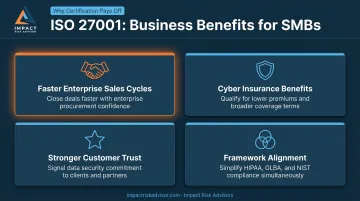 Four ISO 27001 business benefits for SMBs infographic