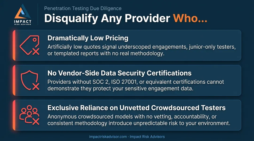 Three penetration testing provider red flags disqualifying criteria for SaaS companies