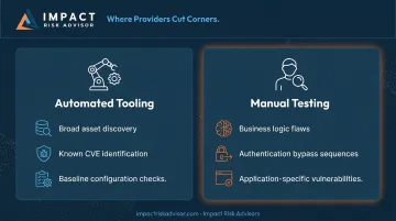 Manual versus automated penetration testing capabilities side-by-side comparison infographic