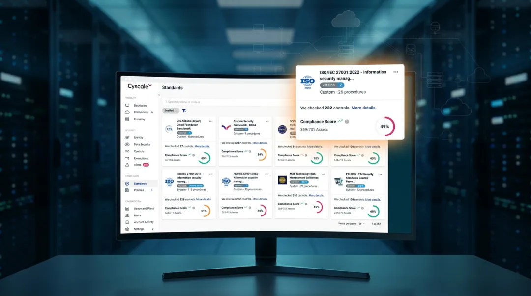 Cloud-native SaaS security audit in progress with AWS GCP Azure environment review