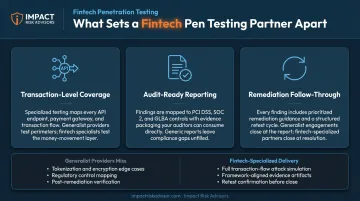 Three essential fintech penetration testing partner capabilities comparison checklist infographic