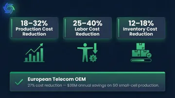 Infographic