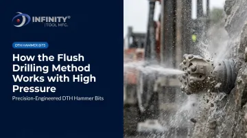 How the Flush Drilling Method Works with High Pressure