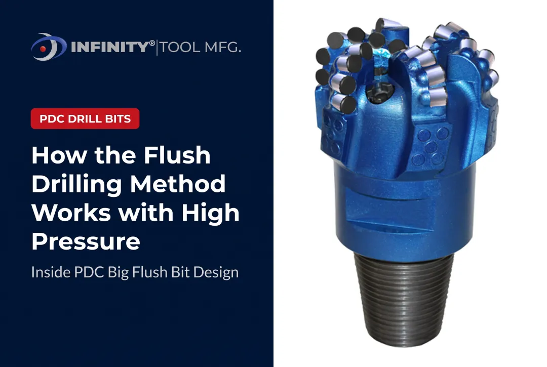 How the Flush Drilling Method Works with High Pressure