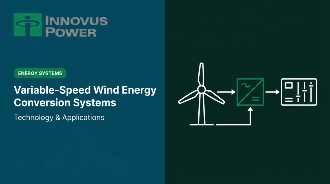Variable-Speed Wind Energy Conversion Systems: Technology & Applications