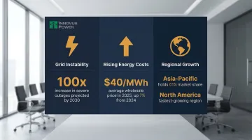 Infographic