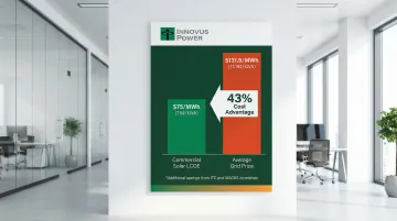 Infographic