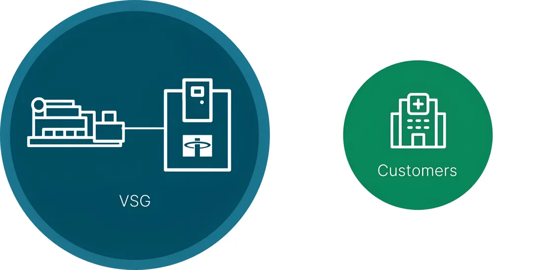 Remote Industrial Power Systems for Off-Grid Applications