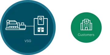 Remote Industrial Power Systems for Off-Grid Applications
