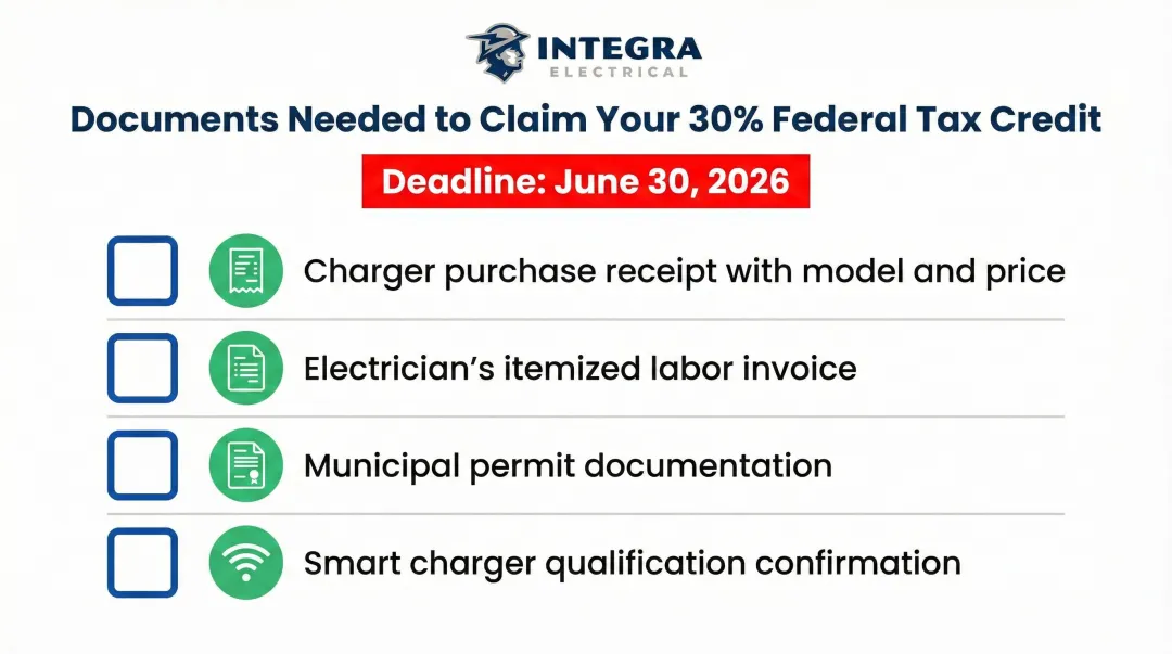 Federal 30C tax credit documentation checklist for EV charger installation
