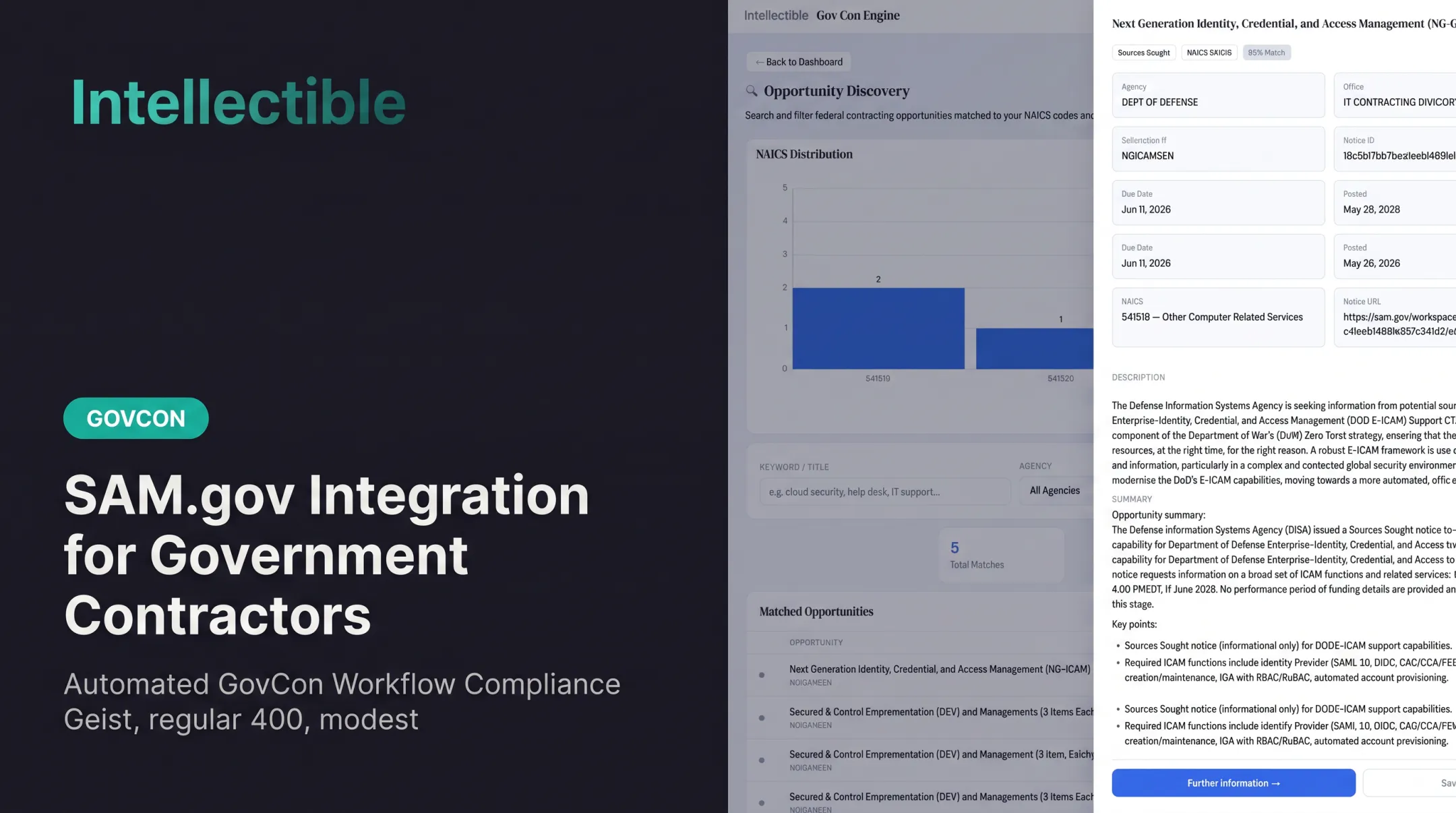 SAM.gov Integration for Government Contractors