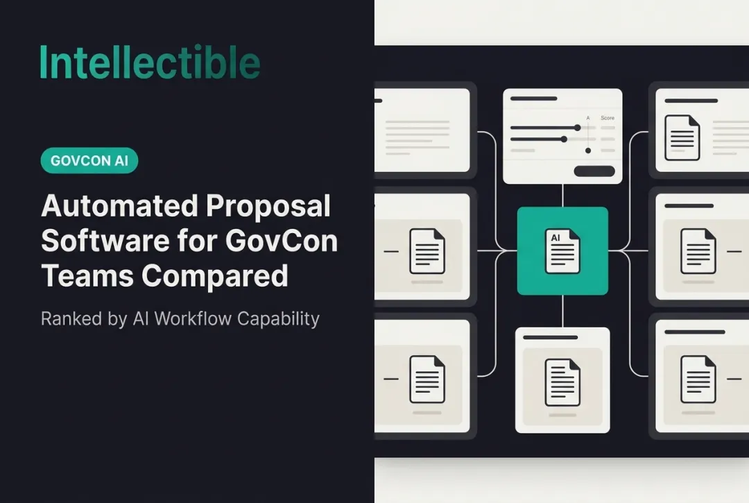 Automated Proposal Software for GovCon Teams Compared