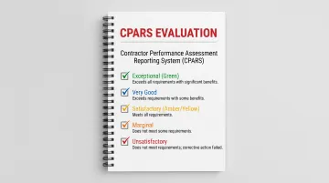 CPARS contractor performance assessment rating scale from exceptional to unsatisfactory