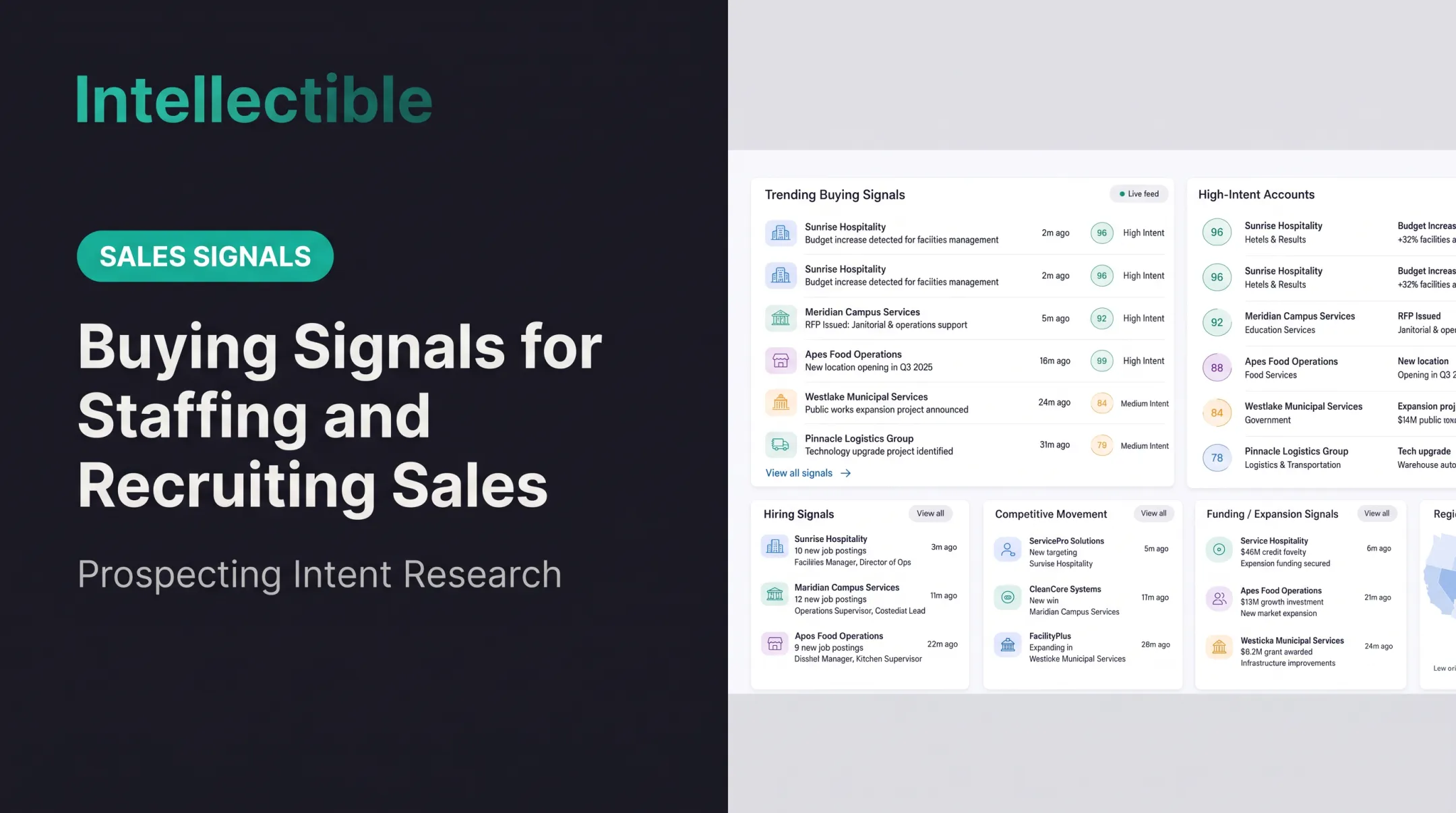 Buying Signals for Staffing and Recruiting Sales