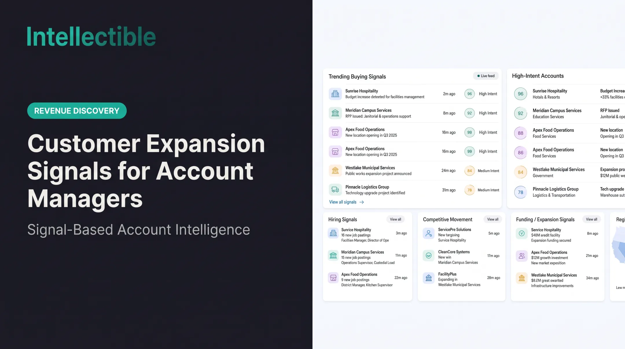 Customer Expansion Signals for Account Managers