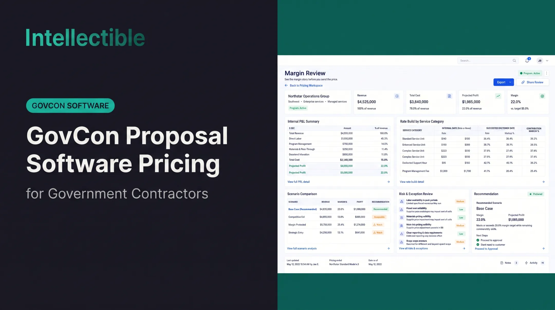 GovCon Proposal Software Pricing for Government Contractors