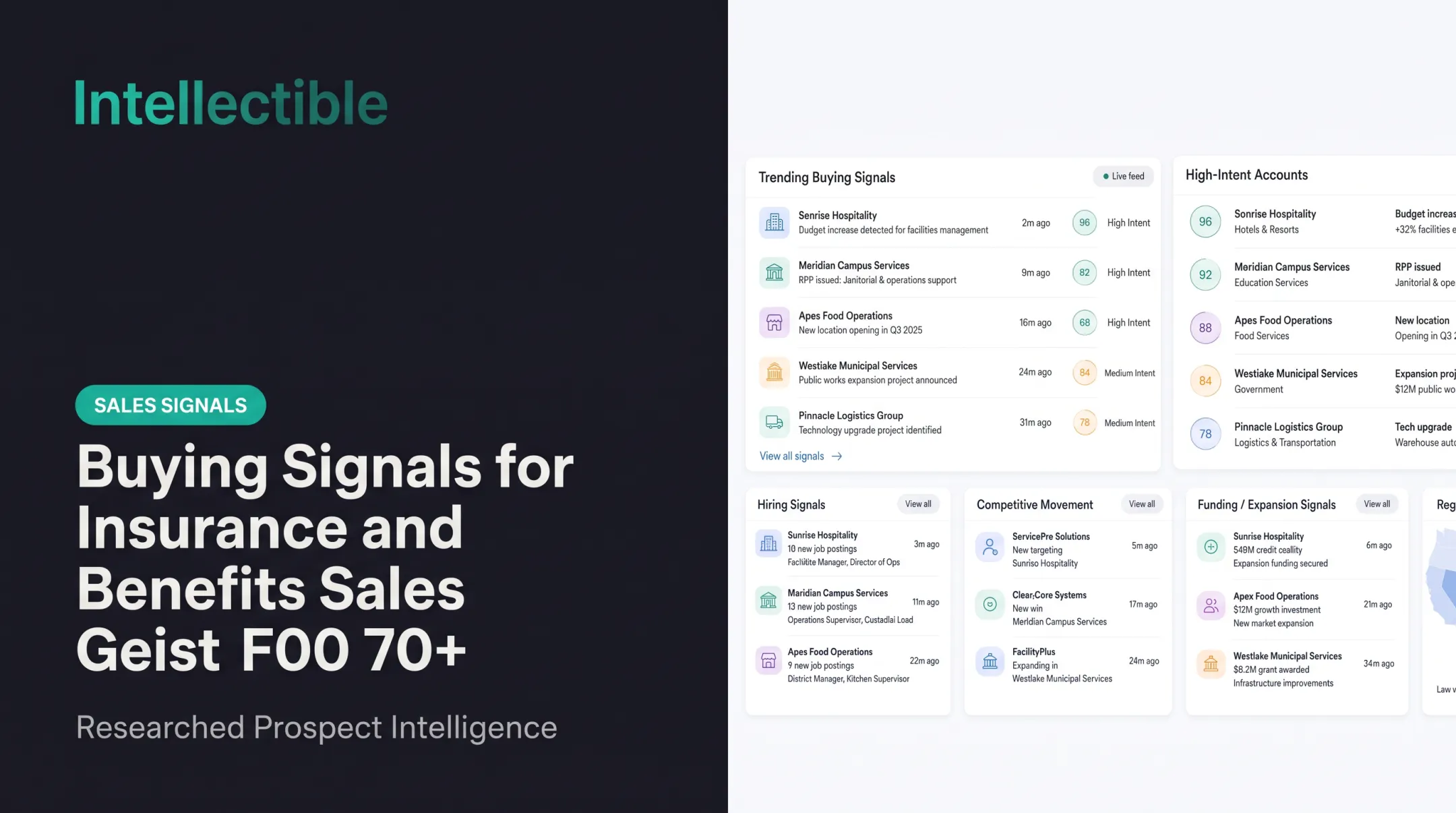 Buying Signals for Insurance and Benefits Sales
