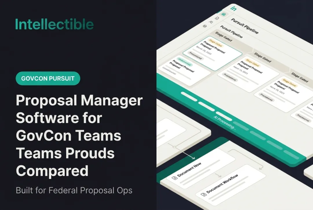 Proposal Manager Software for GovCon Teams Compared