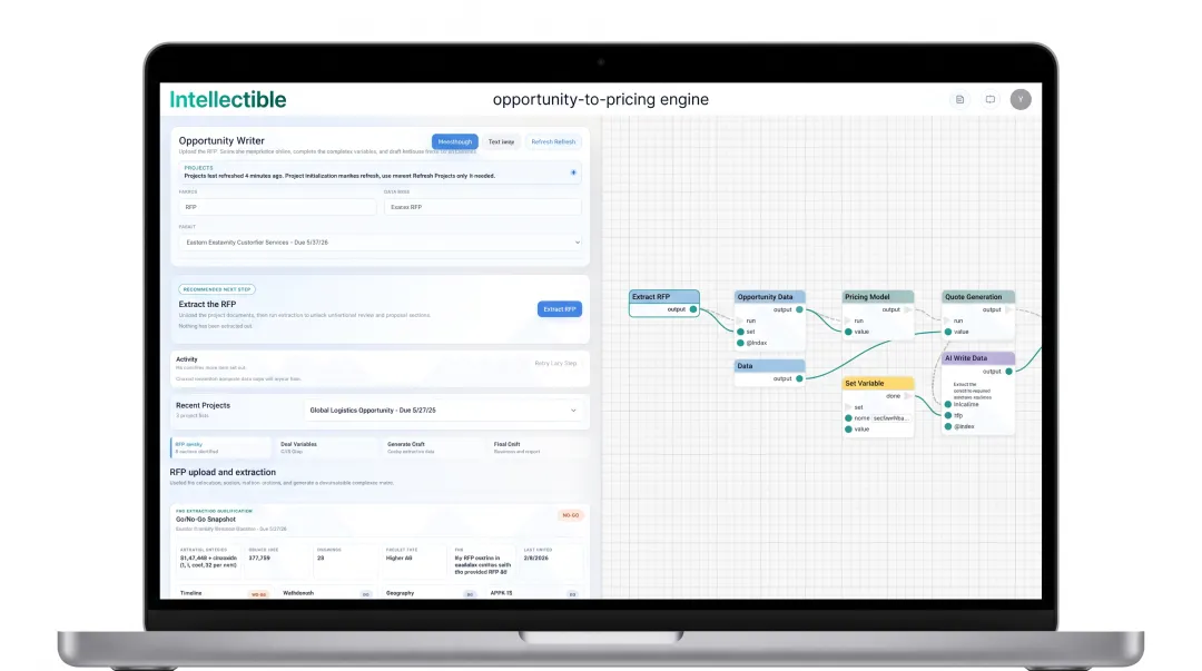 Intellectible visual workflow builder dashboard for GovCon pursuit engine