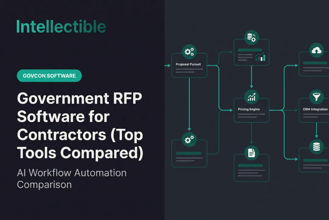 Government RFP Software for Contractors (Top Tools Compared)