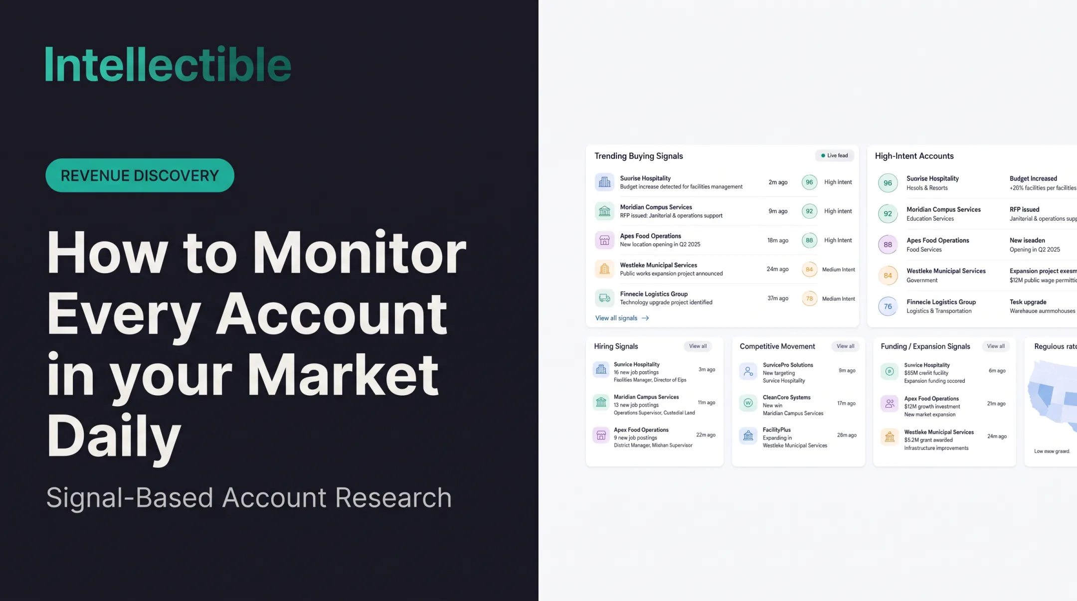 How to Monitor Every Account in your Market Daily