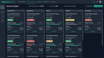 GovCon Engine dashboard interface showing pipeline tracking and Go/No-Go scoring