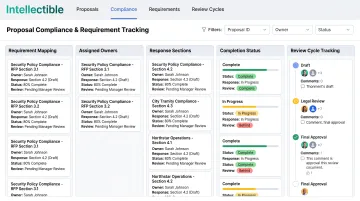 Intellectible proposal compliance matrix dashboard tracking requirements responses and review status