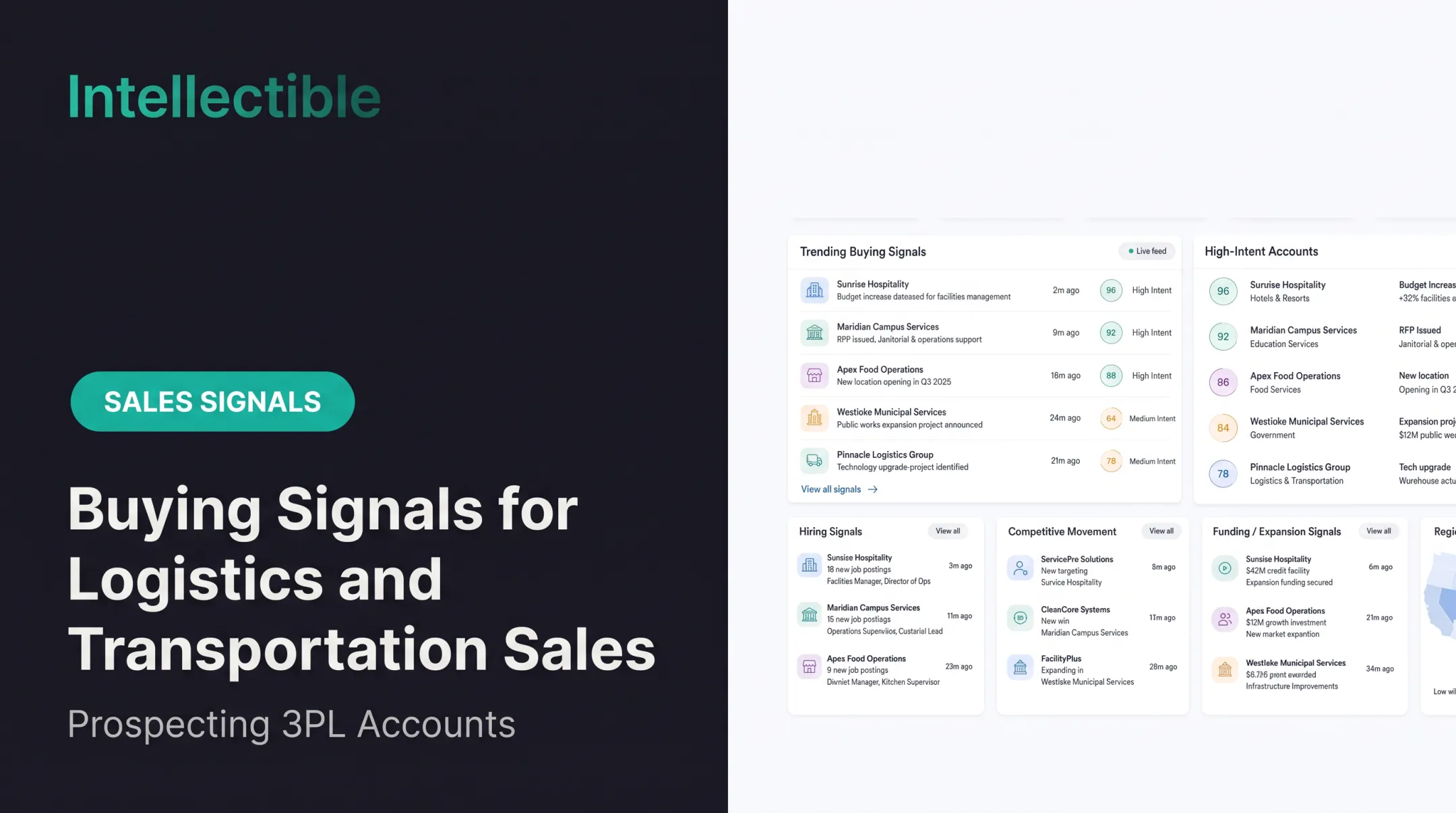 Buying Signals for Logistics and Transportation Sales