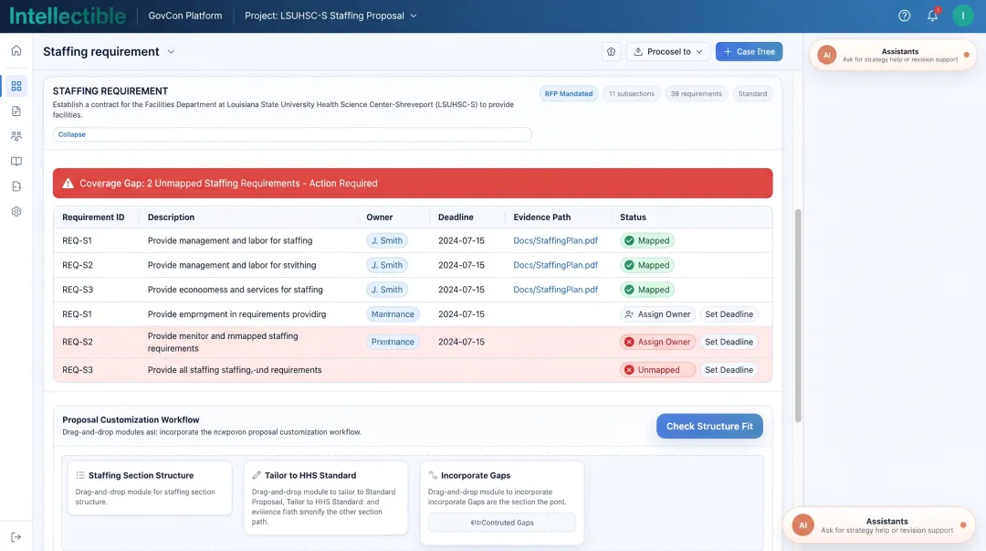 GovCon software dashboard showing staffing requirement mapping and coverage gaps